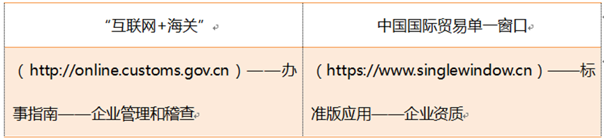 茶叶的进出口贸易规定与标准(茶叶的进出口贸易规定与标准是什么) 第6张