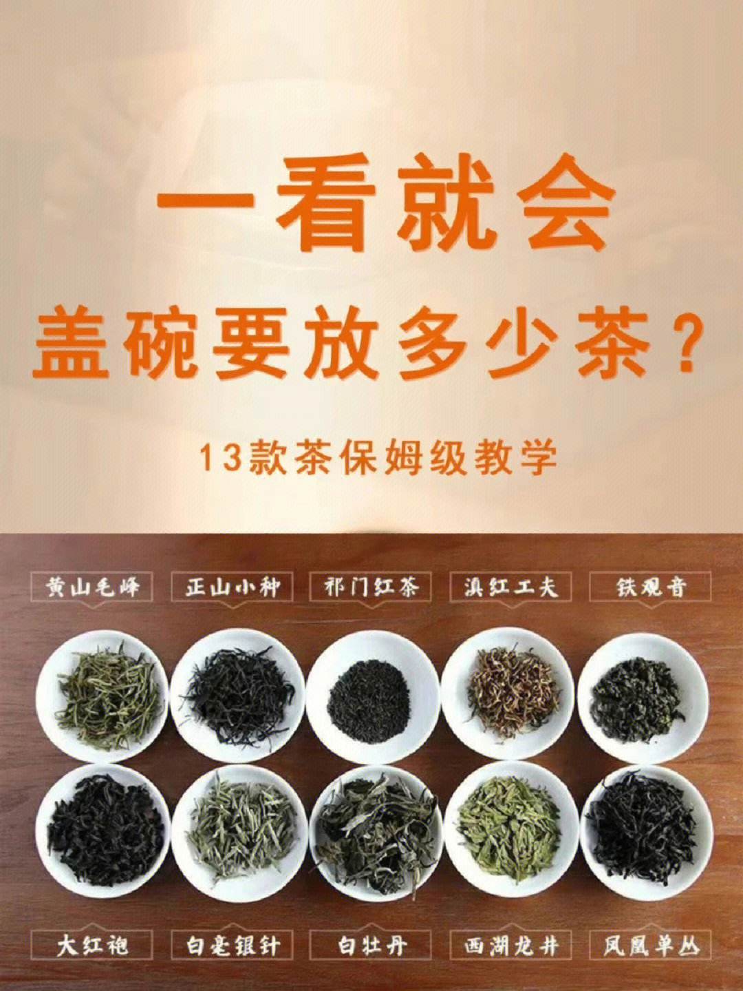 不同种类的茶叶冲泡温度与时间(普洱茶冲泡温度与时间) 第2张