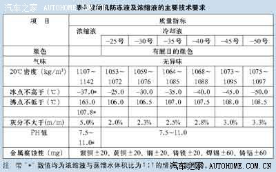 茶叶的酸度、碱度与口感关联(茶叶的酸度,碱度与口感关联是什么) 第2张