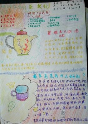 茶文化作文400字(茶文化500字) 第2张