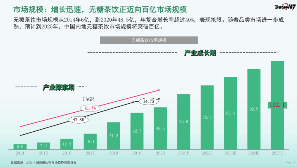 中国茶叶品牌公司排行(中国茶叶企业产品品牌价值排行榜的百强中) 第1张