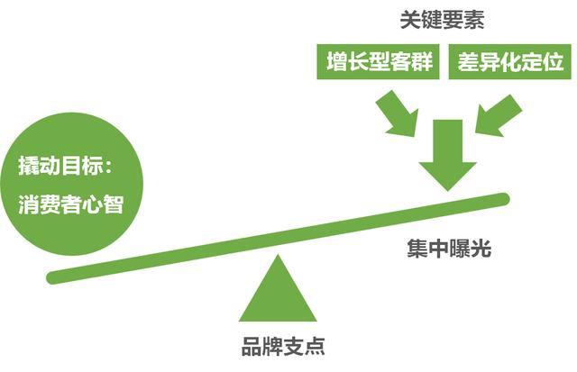 茶叶品牌核心事件(茶叶品牌的核心价值) 第2张