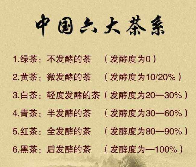 中国有名茶叶品牌(中国著名的茶叶品牌) 第1张