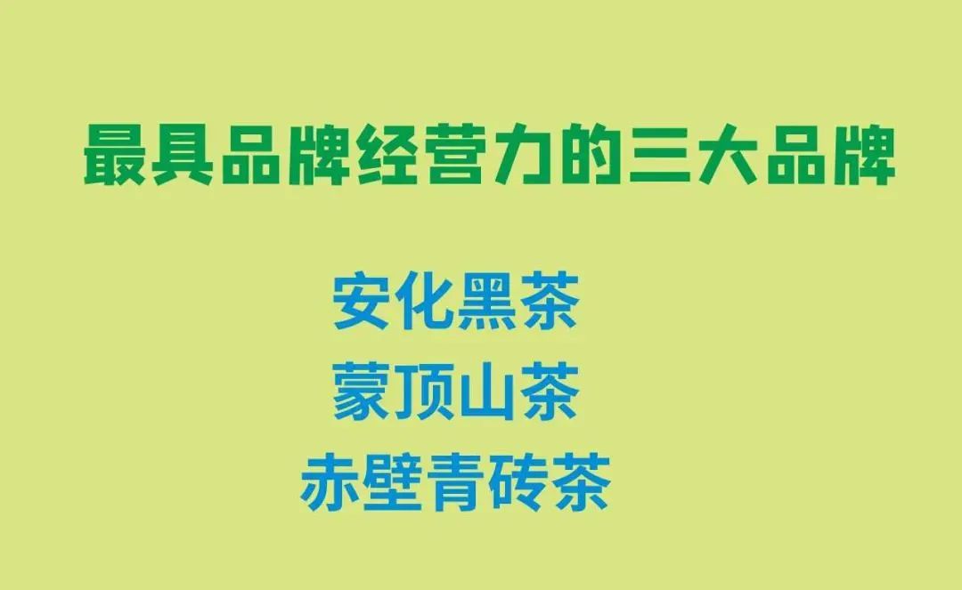 茶叶区域公用品牌价值(2021中国茶叶区域公用品牌价值评估报告) 第2张