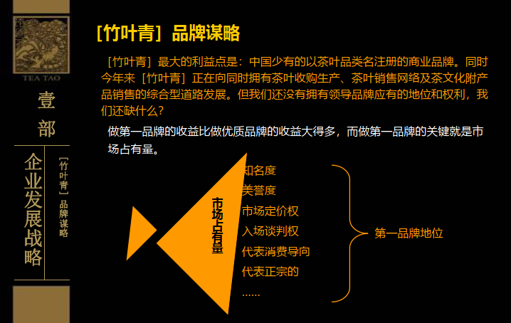 茶叶企业品牌排行榜(茶叶企业排行榜前10名) 第2张