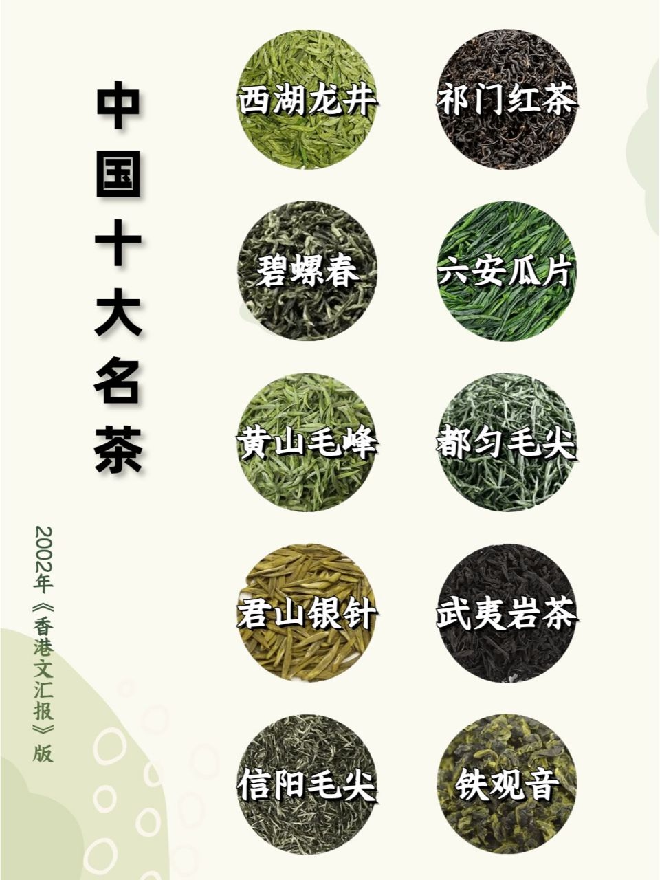 中国十大茶叶品牌(中国十大茶叶品牌排行榜) 第2张