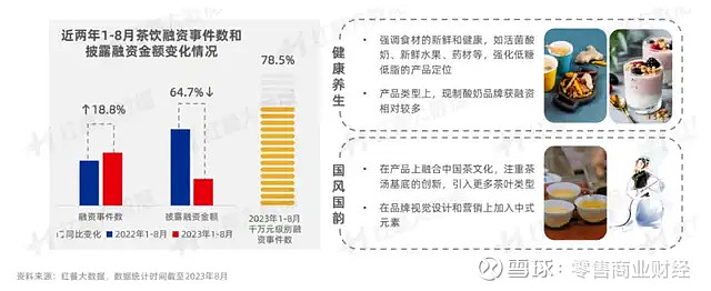 茶叶品牌投放策略(茶叶品牌投放策略有哪些) 第1张